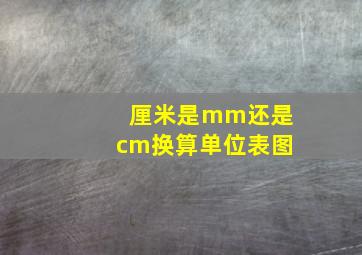 厘米是mm还是cm换算单位表图