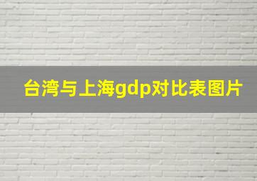 台湾与上海gdp对比表图片