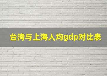 台湾与上海人均gdp对比表