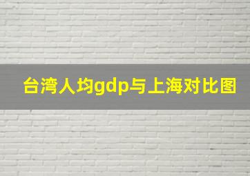 台湾人均gdp与上海对比图