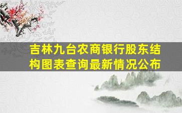 吉林九台农商银行股东结构图表查询最新情况公布