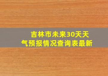 吉林市未来30天天气预报情况查询表最新