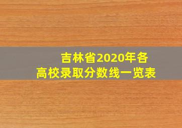 吉林省2020年各高校录取分数线一览表