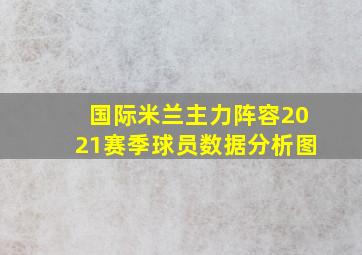 国际米兰主力阵容2021赛季球员数据分析图