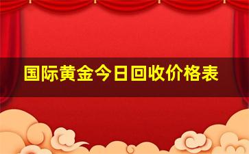 国际黄金今日回收价格表