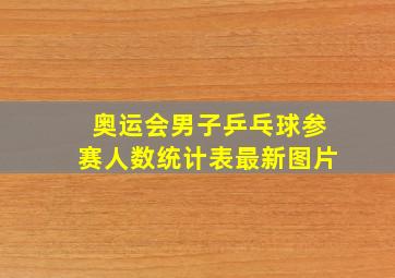 奥运会男子乒乓球参赛人数统计表最新图片