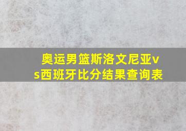 奥运男篮斯洛文尼亚vs西班牙比分结果查询表