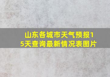 山东各城市天气预报15天查询最新情况表图片