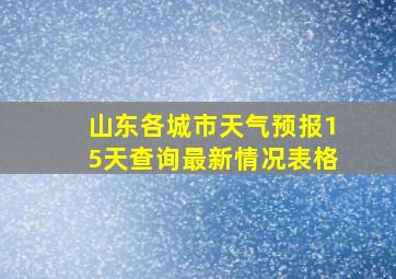 山东各城市天气预报15天查询最新情况表格