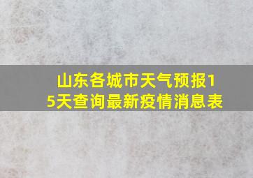 山东各城市天气预报15天查询最新疫情消息表