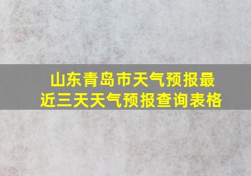 山东青岛市天气预报最近三天天气预报查询表格