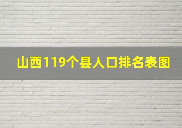 山西119个县人口排名表图