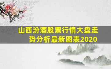 山西汾酒股票行情大盘走势分析最新图表2020