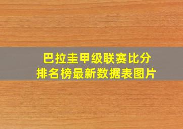 巴拉圭甲级联赛比分排名榜最新数据表图片