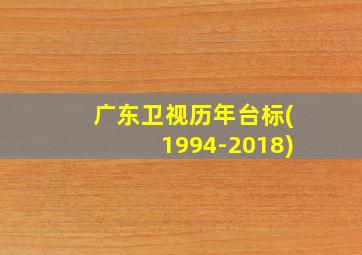 广东卫视历年台标(1994-2018)