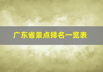 广东省景点排名一览表