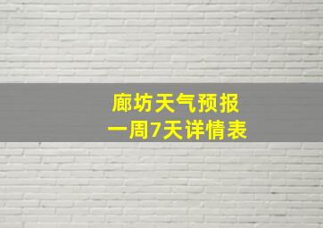 廊坊天气预报一周7天详情表