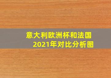 意大利欧洲杯和法国2021年对比分析图