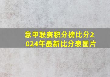 意甲联赛积分榜比分2024年最新比分表图片