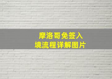 摩洛哥免签入境流程详解图片