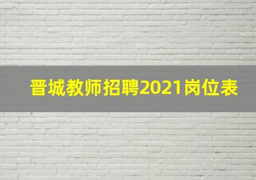 晋城教师招聘2021岗位表