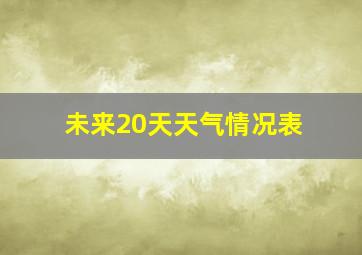 未来20天天气情况表