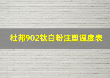 杜邦902钛白粉注塑温度表