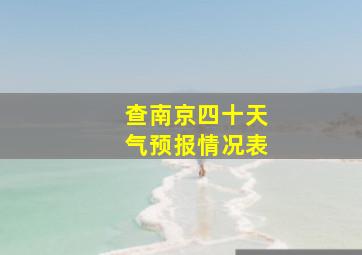 查南京四十天气预报情况表