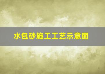 水包砂施工工艺示意图