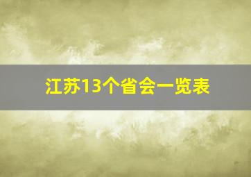 江苏13个省会一览表