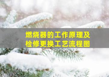 燃烧器的工作原理及检修更换工艺流程图