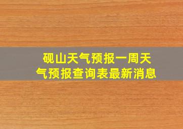 砚山天气预报一周天气预报查询表最新消息