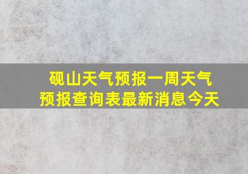 砚山天气预报一周天气预报查询表最新消息今天