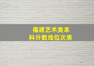 福建艺术类本科分数线位次表