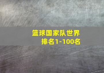 篮球国家队世界排名1-100名