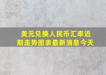 美元兑换人民币汇率近期走势图表最新消息今天