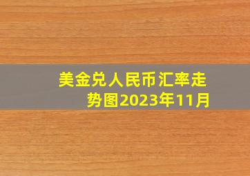 美金兑人民币汇率走势图2023年11月