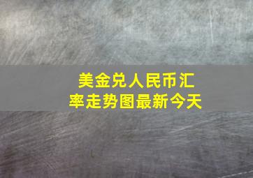 美金兑人民币汇率走势图最新今天