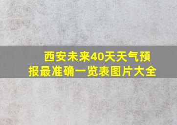 西安未来40天天气预报最准确一览表图片大全