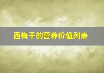 西梅干的营养价值列表