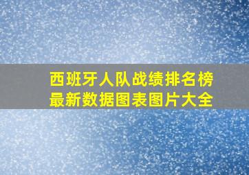 西班牙人队战绩排名榜最新数据图表图片大全