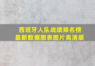 西班牙人队战绩排名榜最新数据图表图片高清版