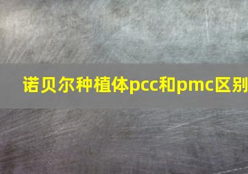 诺贝尔种植体pcc和pmc区别