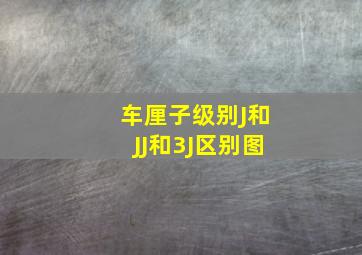 车厘子级别J和JJ和3J区别图