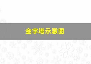 金字塔示意图