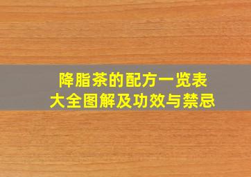 降脂茶的配方一览表大全图解及功效与禁忌