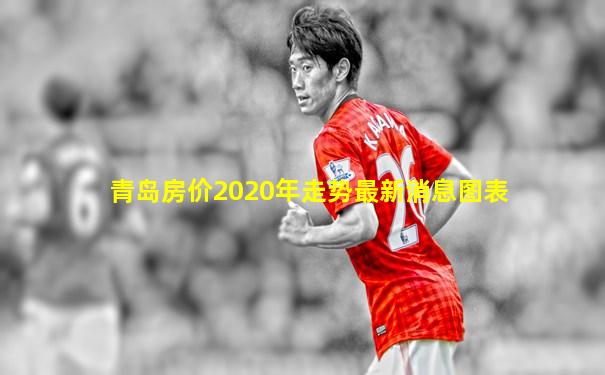 青岛房价2020年走势最新消息图表