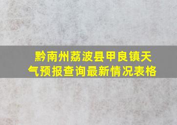 黔南州荔波县甲良镇天气预报查询最新情况表格